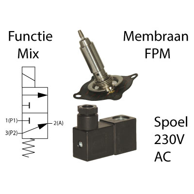 3/2 Mixing Function, FPM, 230V/50Hz