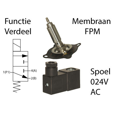 3/2 Verdeel Functie, FPM, 024V/50Hz
