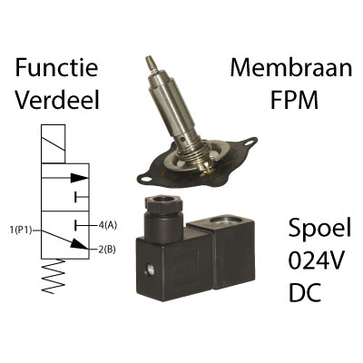3/2 Verdeel Functie, FPM, 024V/DC